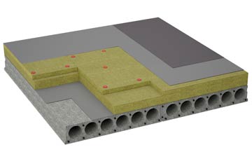 considerations of Bircotes flat roofing insulation
